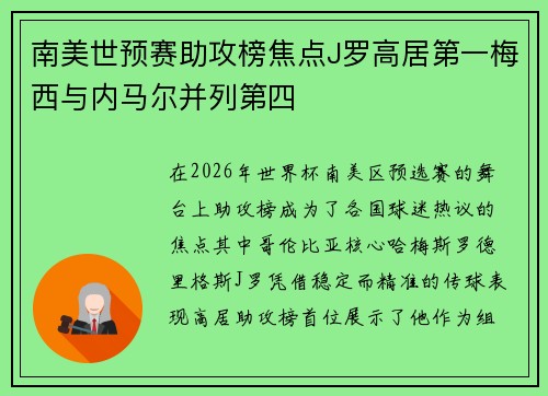 南美世预赛助攻榜焦点J罗高居第一梅西与内马尔并列第四